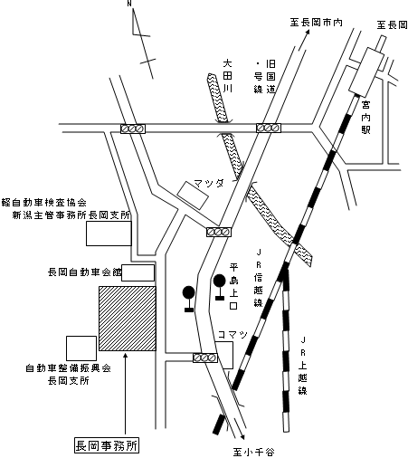 長岡事務所の周辺地図