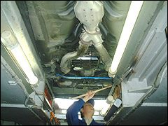Underbody inspection (Pit type)
