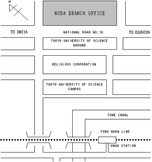Noda Branch Office