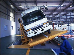 Inspection of stable inclination angle